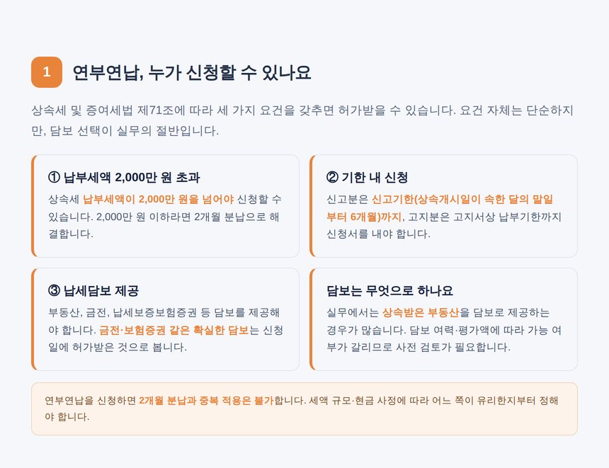 연부연납 신청 요건 세 가지와 담보 종류 정리