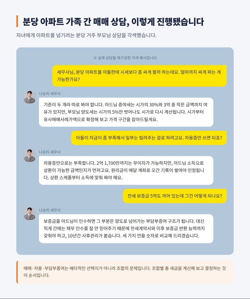 분당 아파트 가족 간 매매 차용 상담 카카오톡 각색 예시