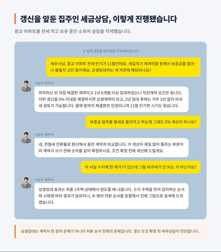 광교 아파트 상생임대 갱신 세금상담 카카오톡 각색 예시