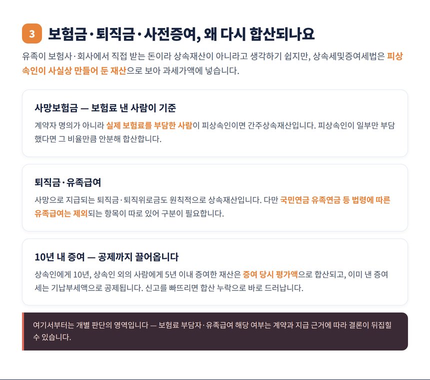 사망보험금 퇴직금 사전증여 상속재산 합산 기준