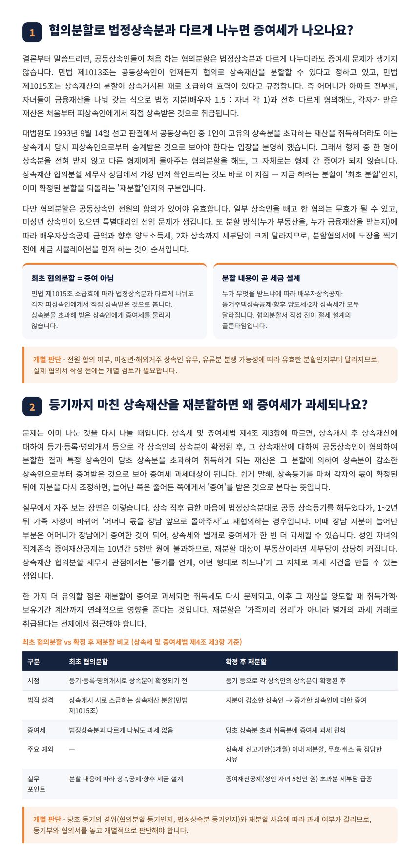 상속재산 협의분할 세무사 — 협의분할로 법정상속분과 다르게 나누면 증여세가 나오나요?