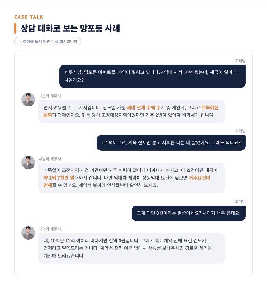수원 양도소득세 세무사 상담 대화 각색 예시