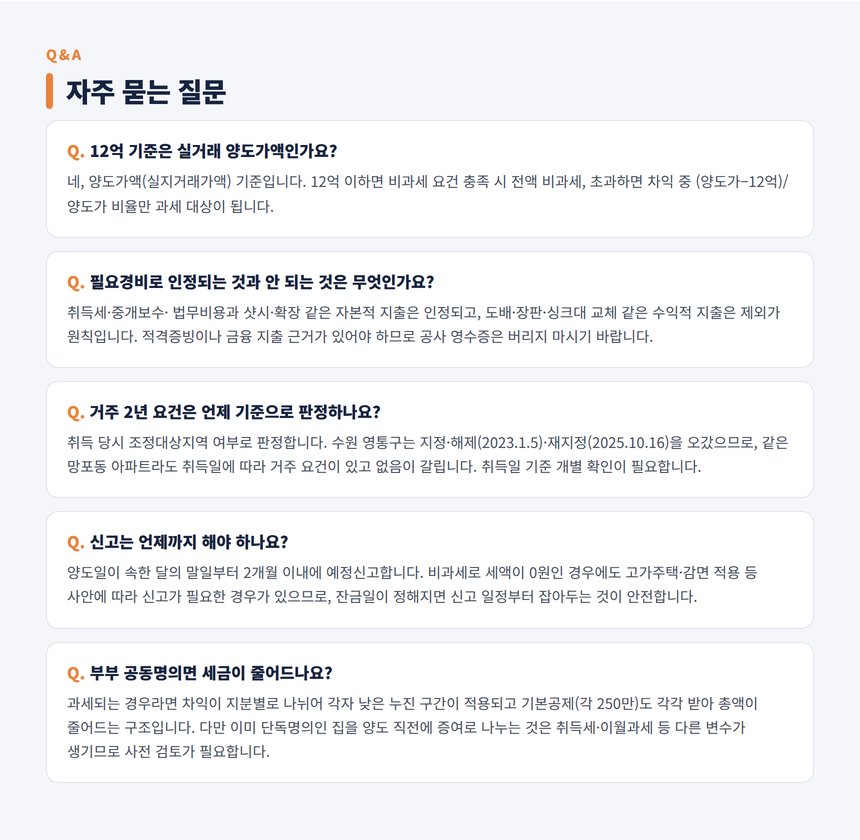 수원 양도소득세 세무사 자주 묻는 질문