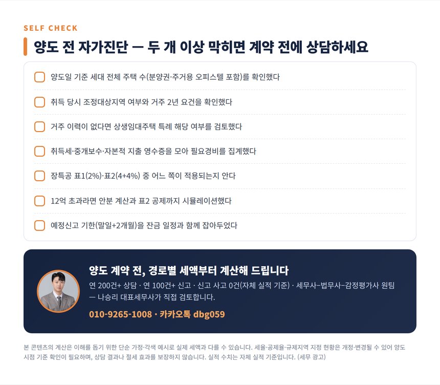 수원 양도소득세 세무사 자가진단 체크리스트