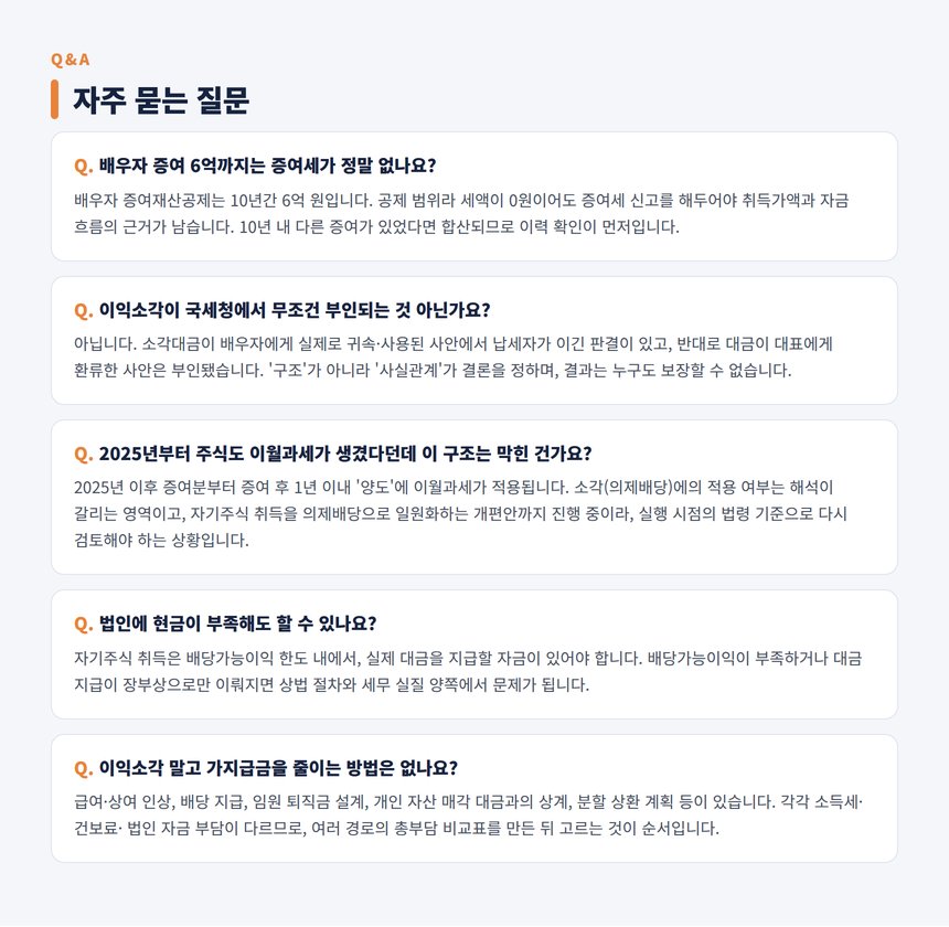 이익소각 세무사 자주 묻는 질문
