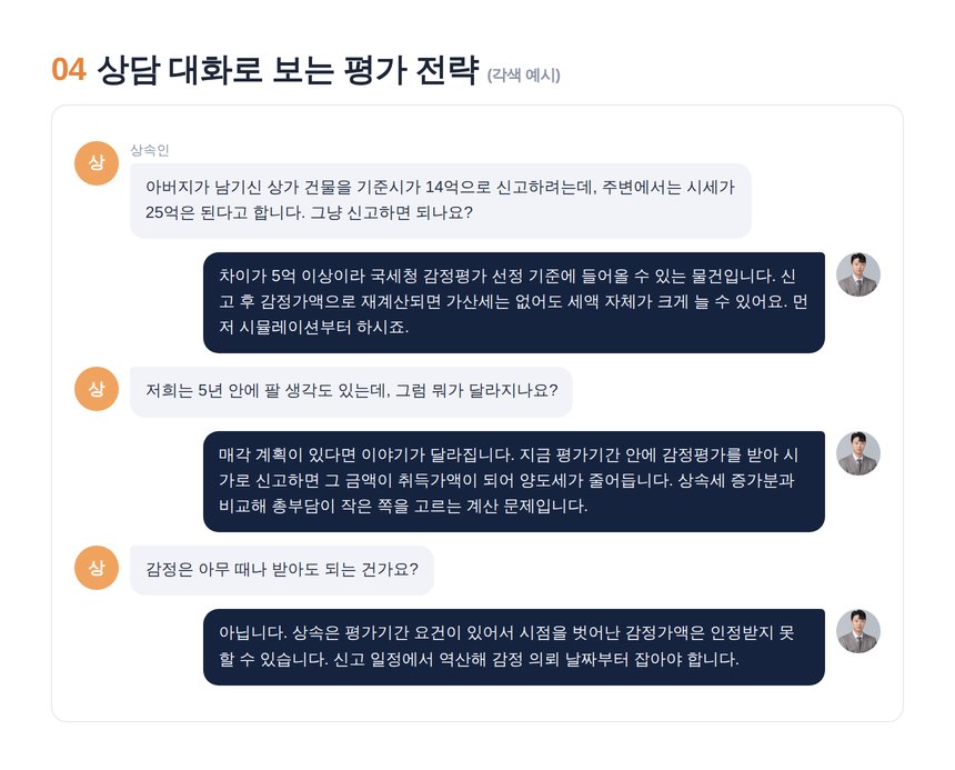 상속세 감정평가 세무사 상담 대화 각색 예시