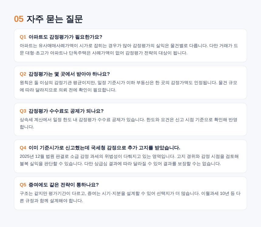 상속세 감정평가 세무사 자주 묻는 질문
