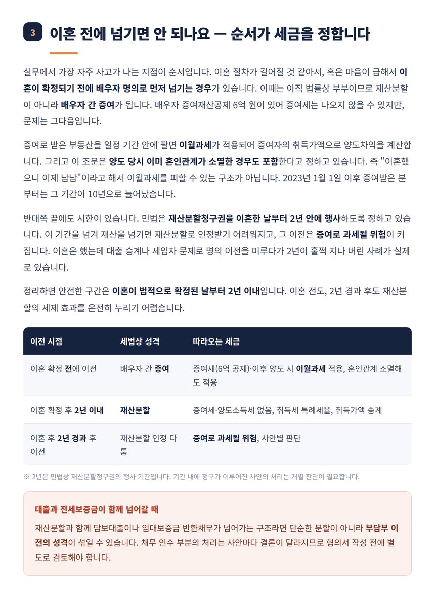 이혼 전 증여와 이혼 후 재산분할의 시점별 세금 비교