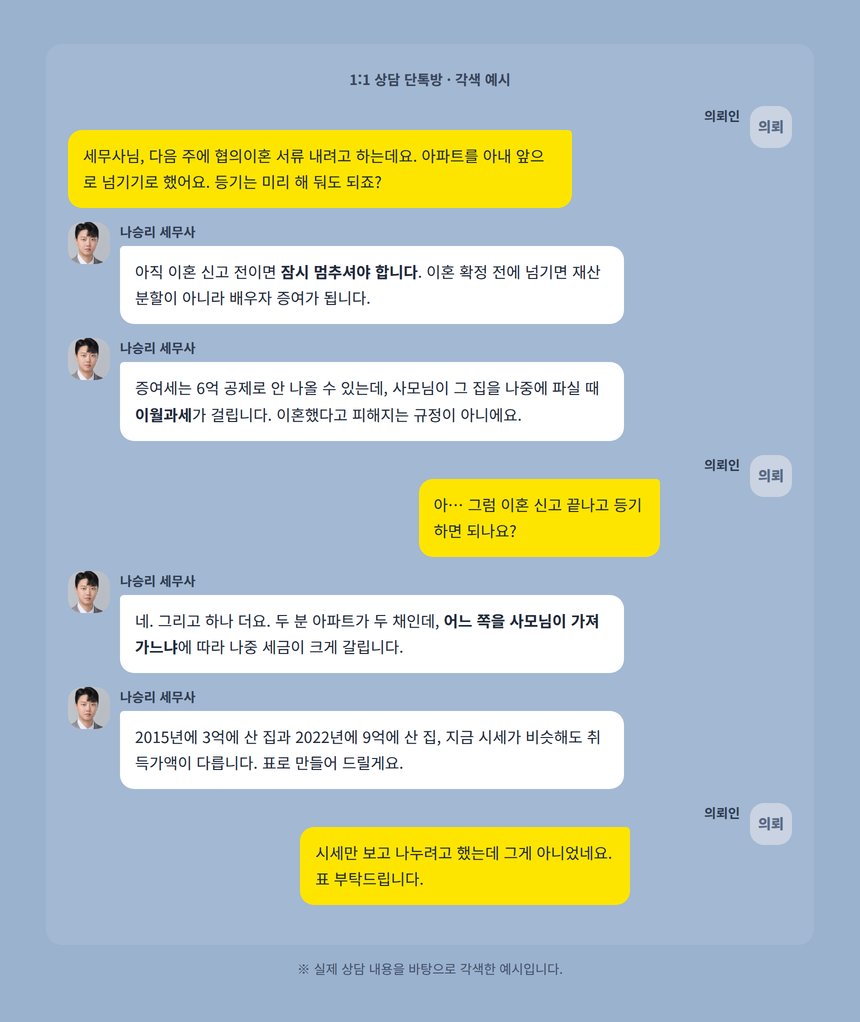 재산분할 상담 카카오톡 대화 각색 예시