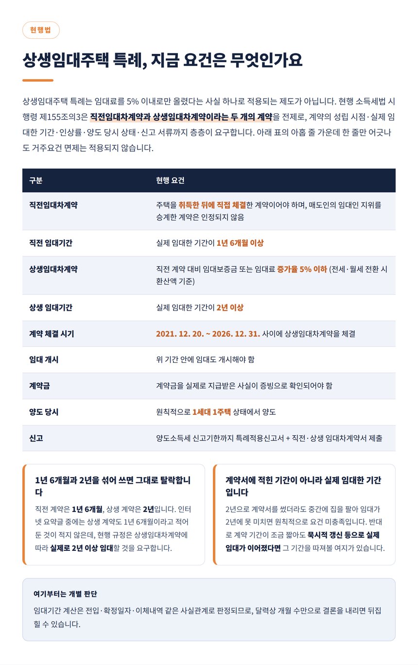 소득세법 시행령 제155조의3 상생임대주택 특례 현행 요건 9가지 정리표