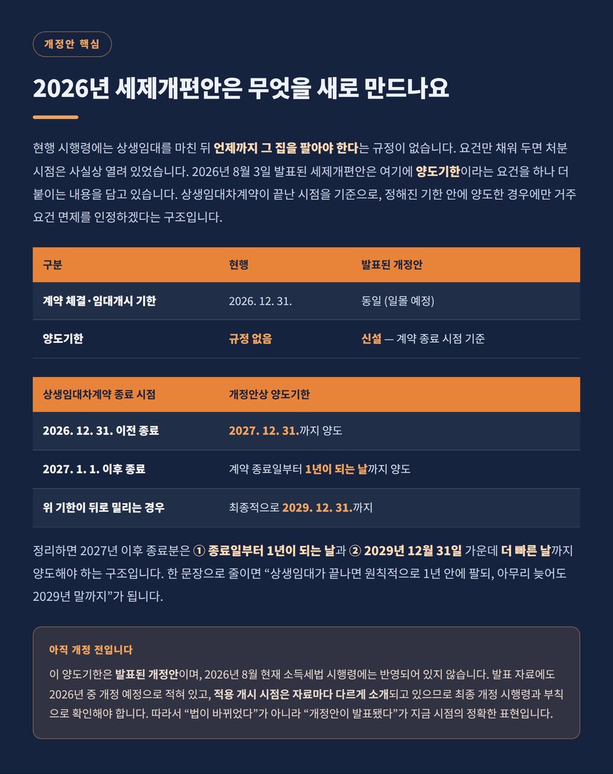 2026년 세제개편안 상생임대주택 양도기한 신설 내용과 현행 비교표
