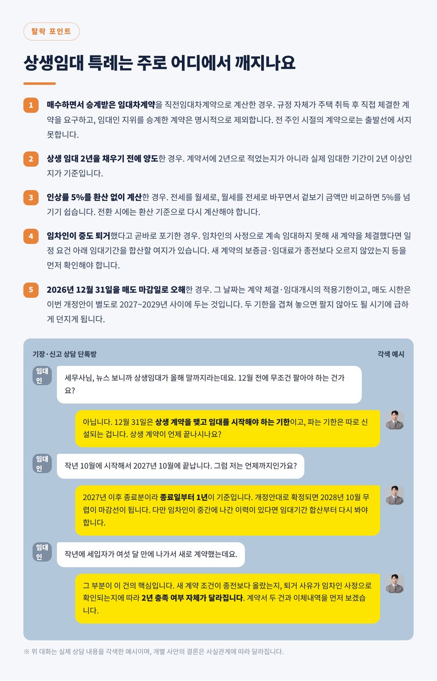 상생임대 특례가 깨지는 대표적인 탈락 포인트 다섯 가지와 상담 대화 예시