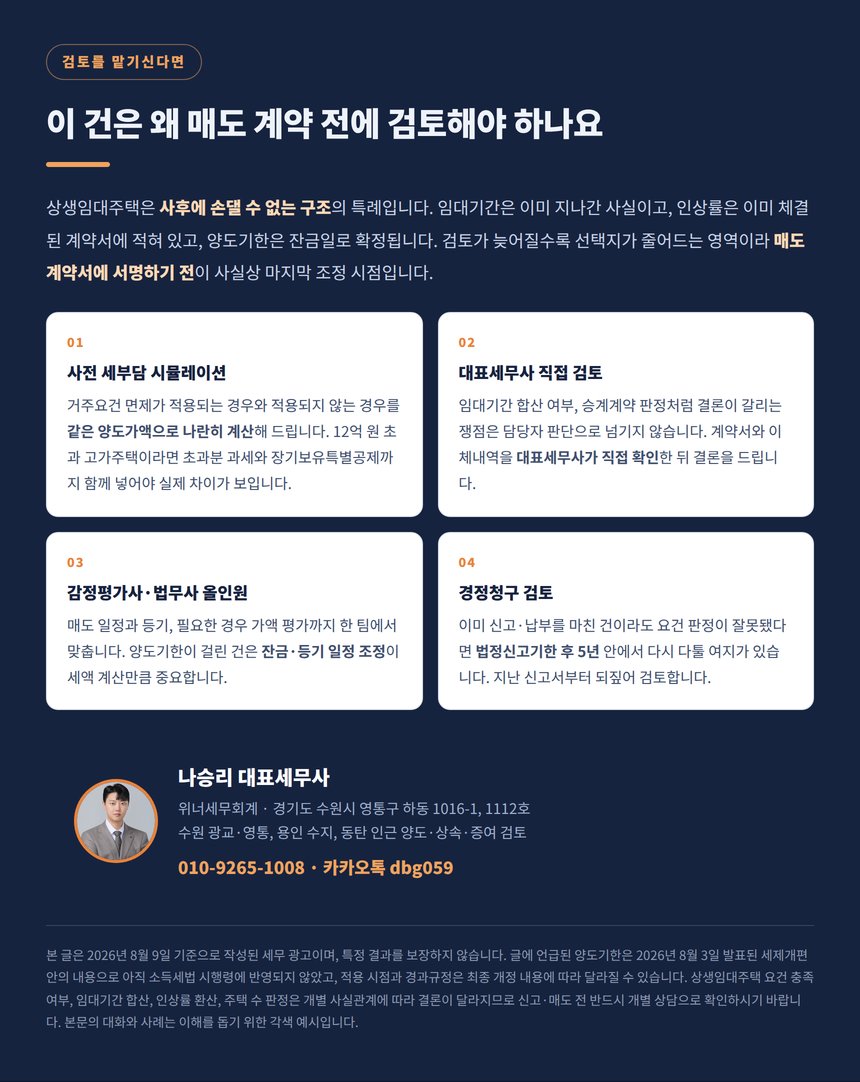 상생임대주택 양도 검토를 매도 계약 전에 해야 하는 이유와 상담 안내