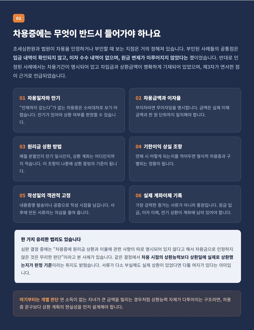 차용증에는 무엇이 반드시 들어가야 하나요