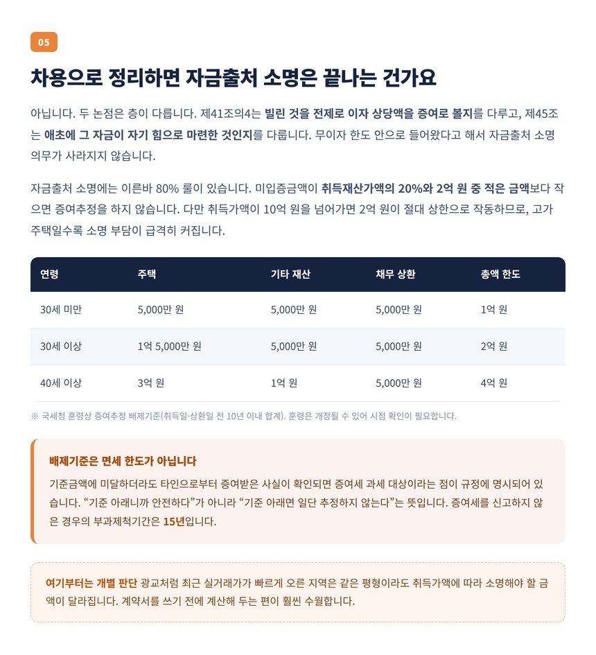 차용으로 정리하면 자금출처 소명은 끝나는 건가요