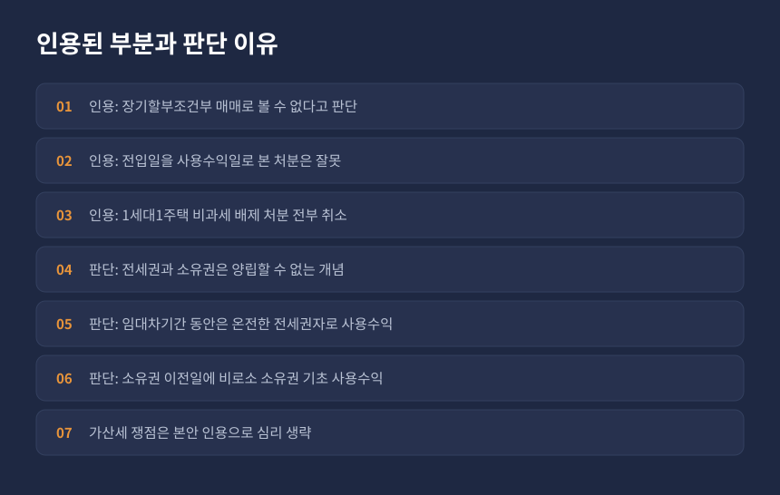양도소득세 1세대1주택 비과세 배제 처분, 심판원이 인용한 부분과 판단 이유 정리