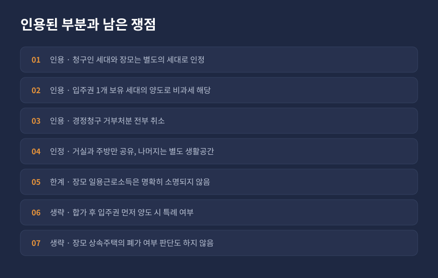 양도세 1세대1주택 특례, 인용된 세대 판단과 판단이 생략된 입주권 선양도 쟁점 정리