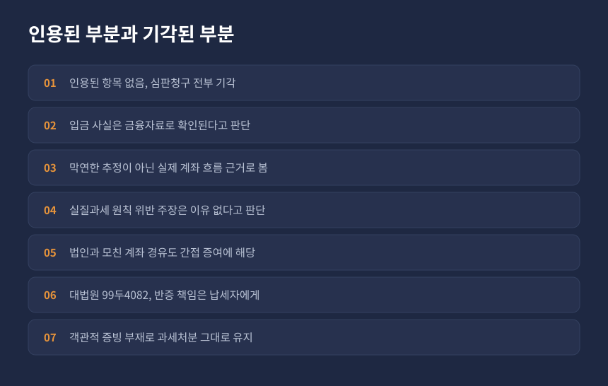 증여세 심판 결과, 조심 2026소1061 기각 이유와 상증세법 제2조 간접 증여 판단 정리