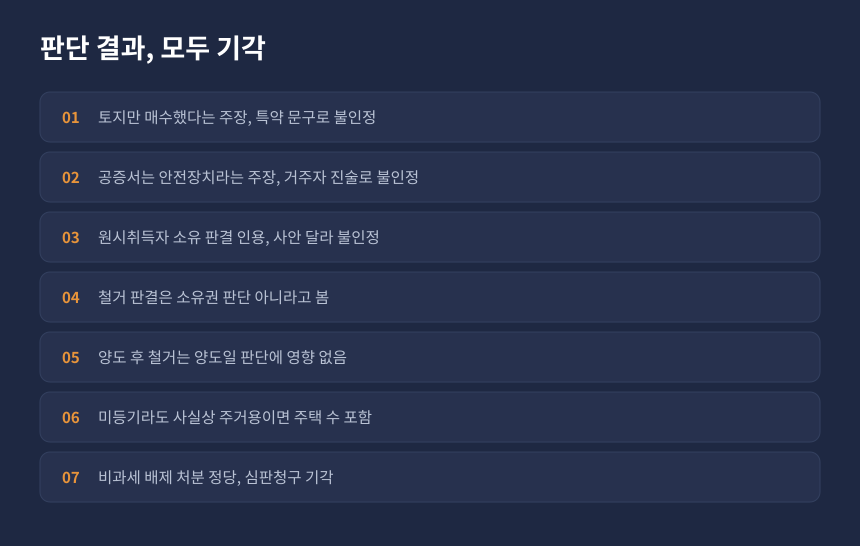 양도소득세 1세대 1주택 비과세 배제, 조세심판원이 인용하지 않은 청구 주장 정리