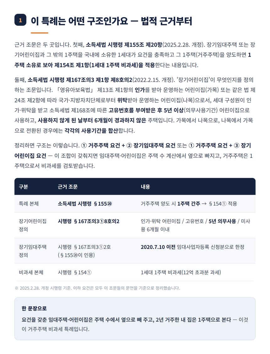 거주주택 비과세 특례의 구조와 법적 근거 소령 155조 20항 정리표