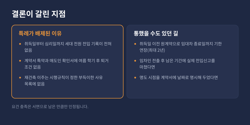 양도세 전입요건 비교, 특례가 인정되는 경우와 배제되는 경우의 차이