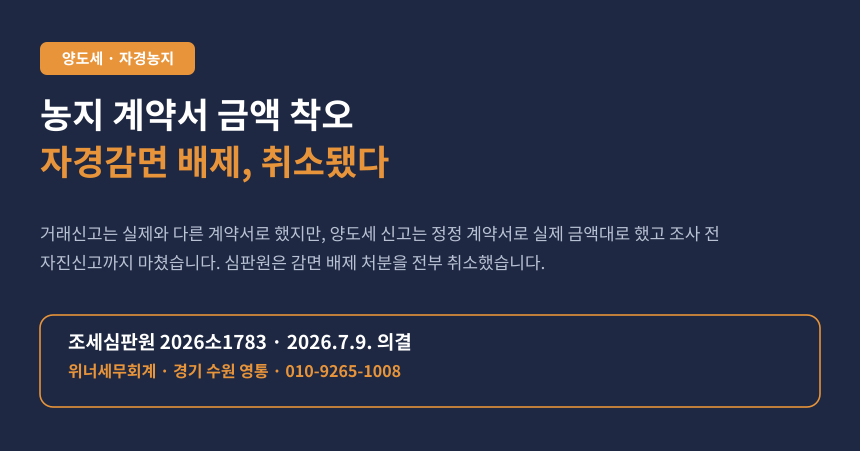 농지 팔 때 계약서 금액을 잘못 적었는데 자경농지 감면까지 날아갔다면 (조심 2026소1783)