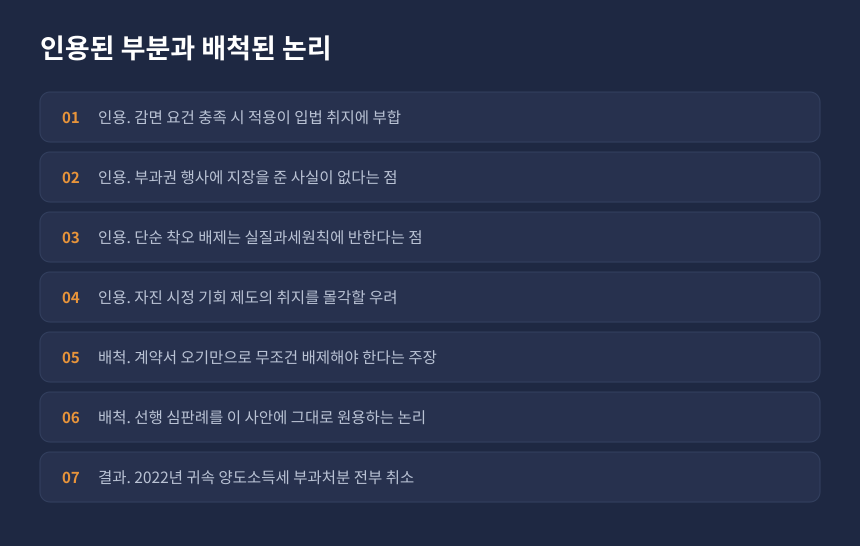 양도세 자경농지 감면 심판 결과, 인용된 논거와 받아들여지지 않은 과세 논리 정리