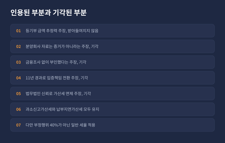 양도세 할인분양 사건에서 기각된 주장과 유지된 과세 항목 정리