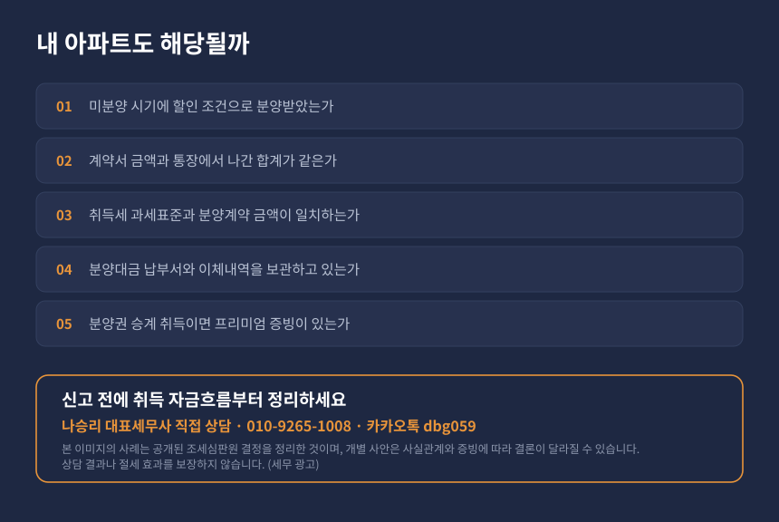 양도세 취득가액 자가진단 체크리스트와 위너세무회계 상담 안내