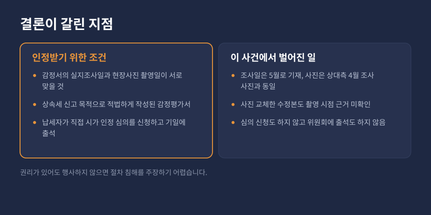 상속세 평가심의위원회, 심의 신청권을 행사한 경우와 하지 않은 경우 비교 카드