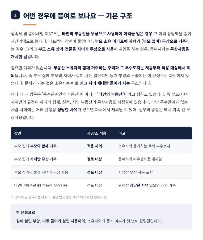 무상사용이익 증여 기본 구조 동거 제외 정리표