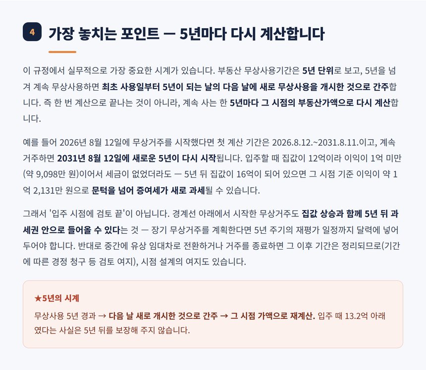 5년마다 다시 계산되는 무상사용기간 설명