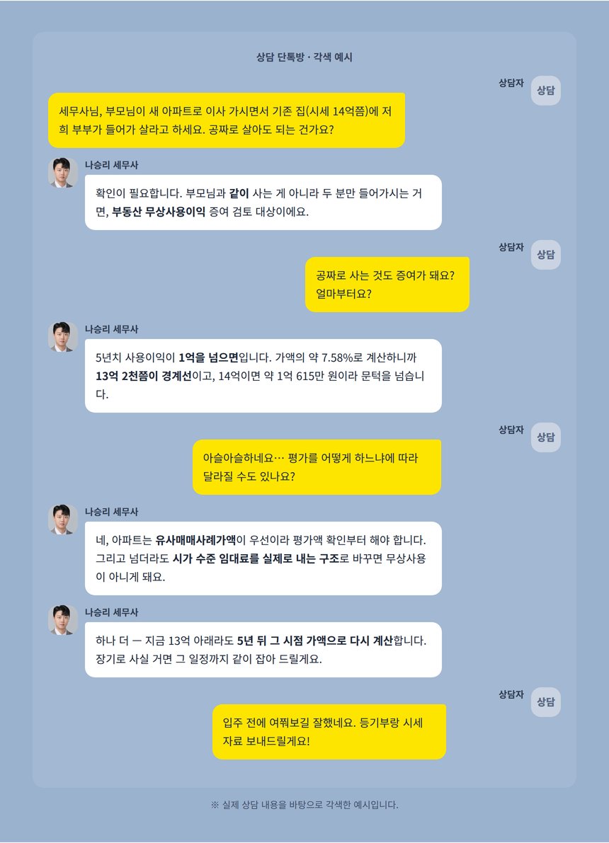 부동산 무상사용 상담 카카오톡 대화 각색 예시
