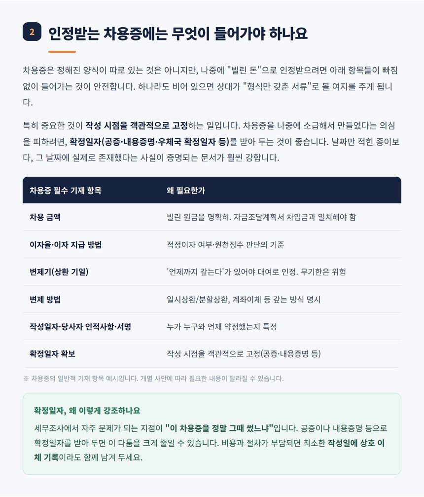 인정받는 차용증 필수 기재 항목 정리표