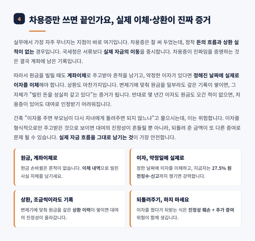 차용증보다 중요한 실제 이체·이자·상환 기록