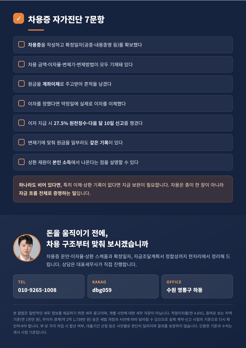 차용증 자가진단 7문항과 상담 안내