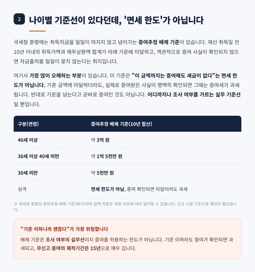 나이별 증여추정 배제 기준 정리표, 면세 한도 아님