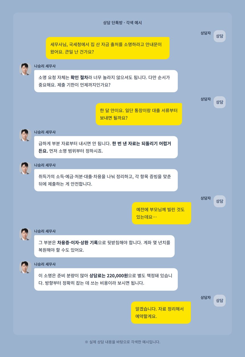 자금출처 소명 상담 카카오톡 대화 각색 예시