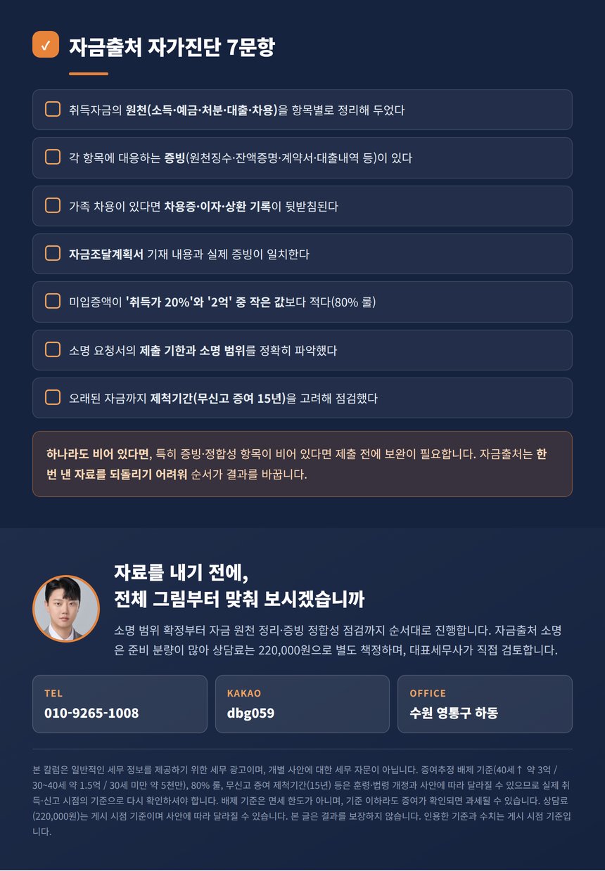 자금출처 자가진단 7문항과 상담 안내