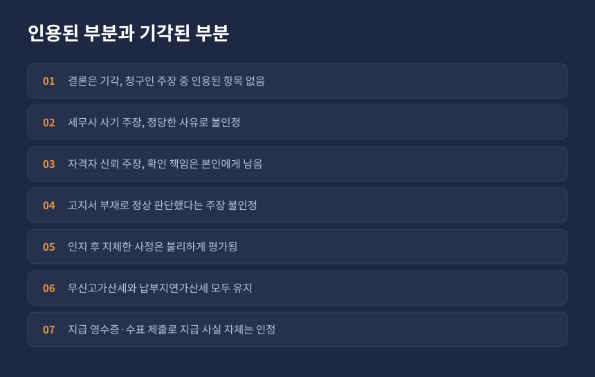양도세 무신고가산세 납부지연가산세 심판 결과, 인용된 부분과 기각된 부분 정리
