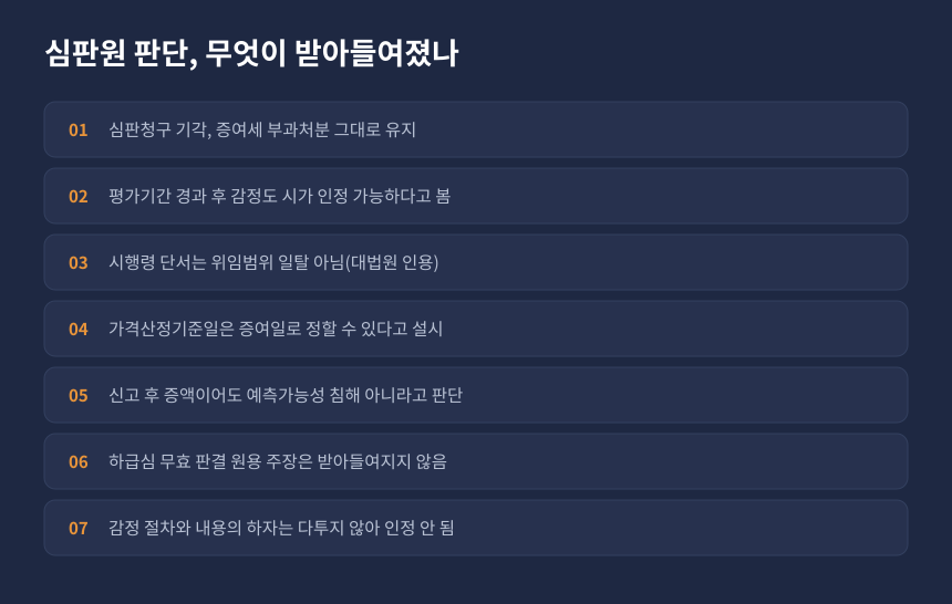 증여세 시가인정 심판 결과, 기각된 주장과 심판원이 인정한 판단 근거 정리