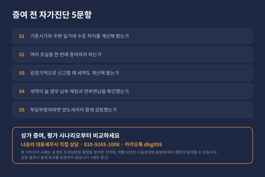 상가 증여 전 자가진단, 기준시가와 감정가 차이 확인 및 세무 상담 안내