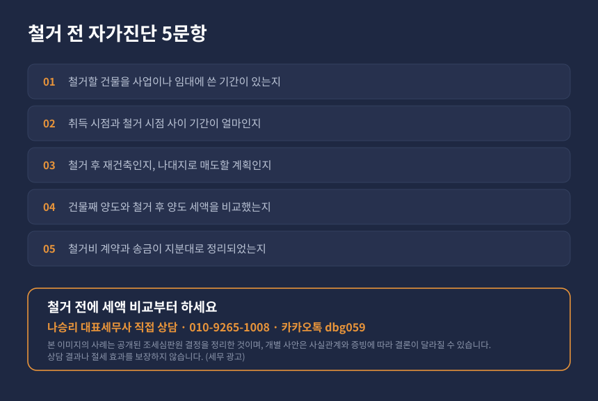 양도세 나대지 양도 자가진단, 철거 전 점검 항목과 상담 안내