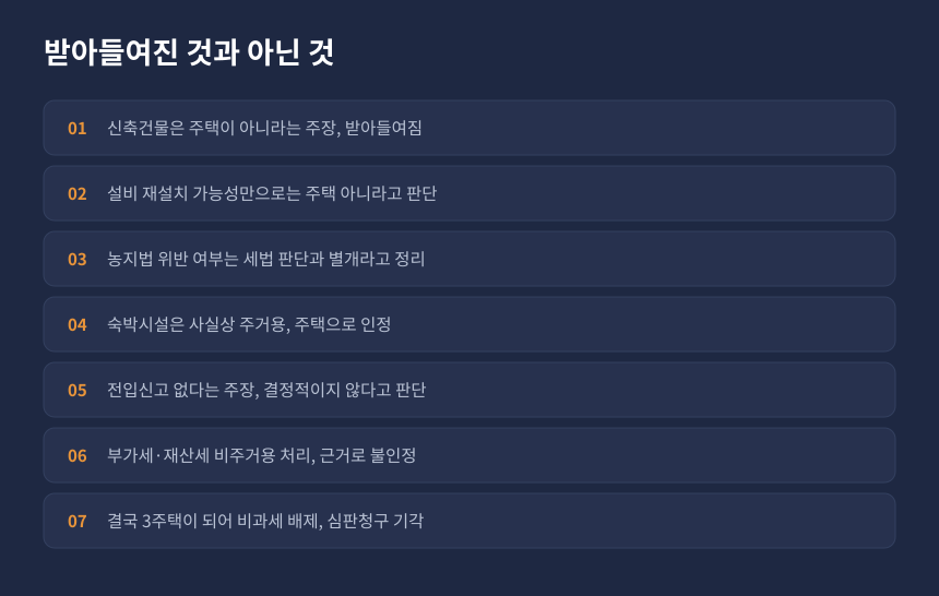 양도세 조세심판 결과, 인정된 주장과 받아들여지지 않은 주장 정리