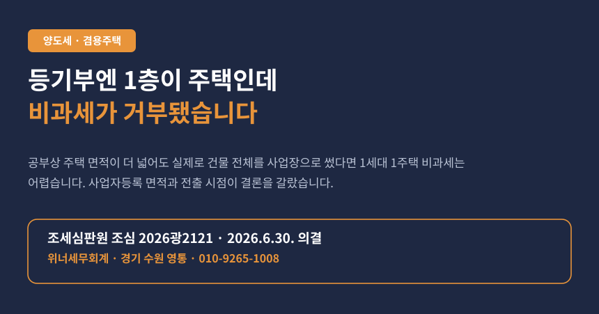 양도세 겸용주택 1세대1주택 비과세, 공부상 주택인데 실제 용도로 부인된 사례 요약 카드