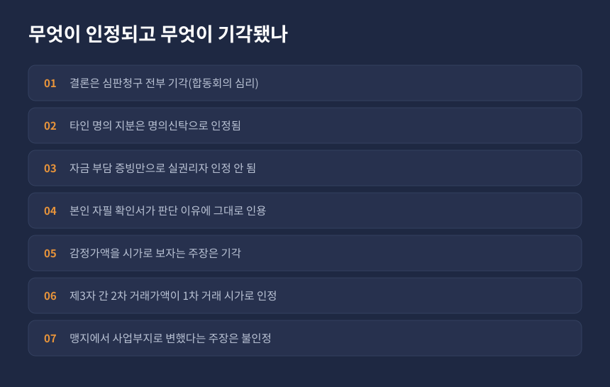 증여세 저가양도 심판 결과, 명의신탁 인정과 감정가액 배제 등 항목별 판단 요약