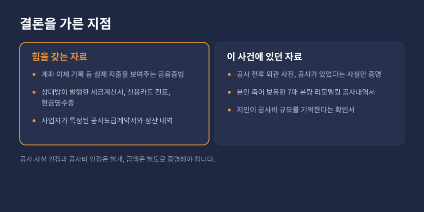 양도세 필요경비 인정되는 증빙과 인정 안 되는 자료 비교 카드