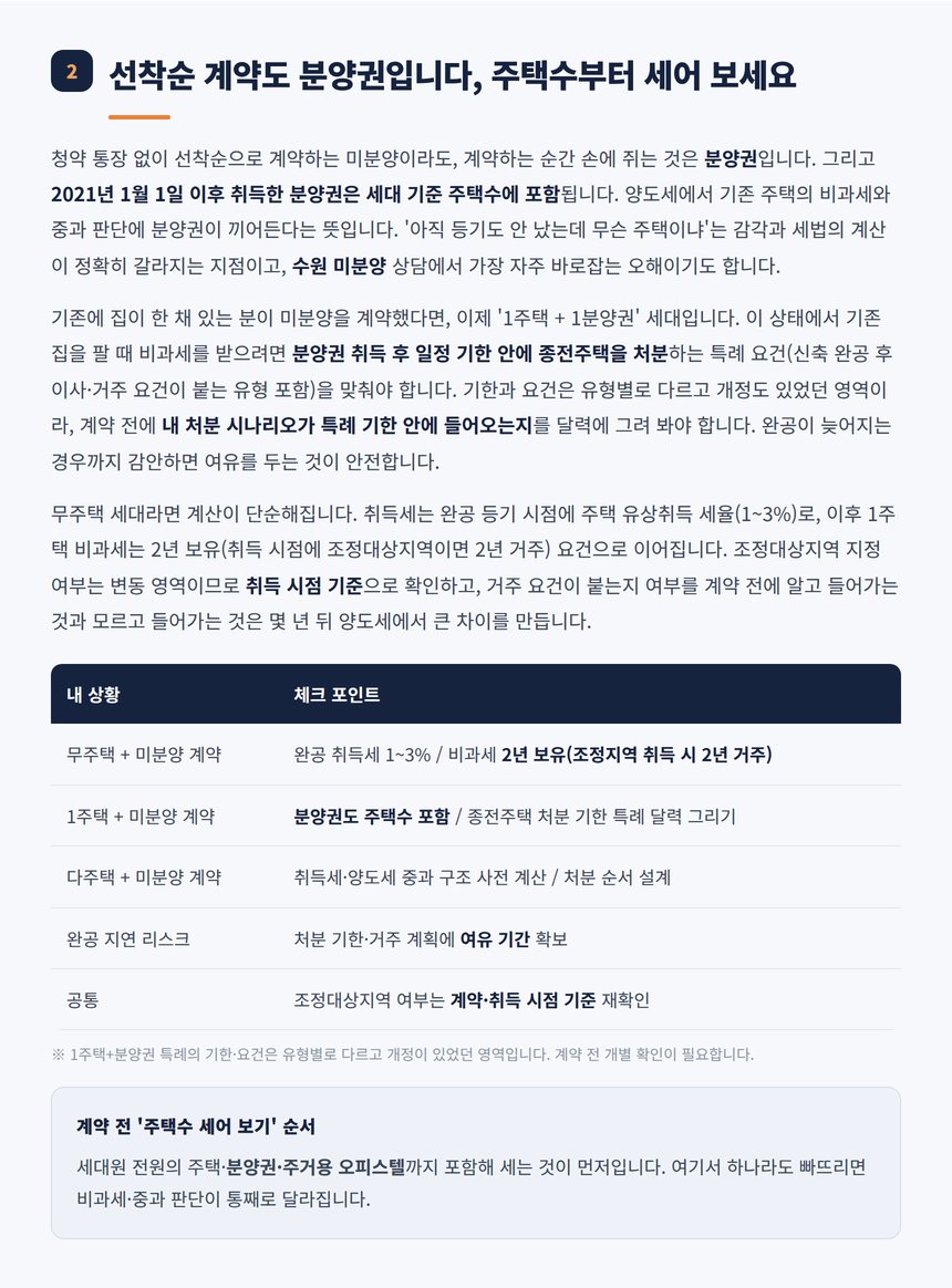 선착순 계약 분양권 주택수 포함 상황별 체크표