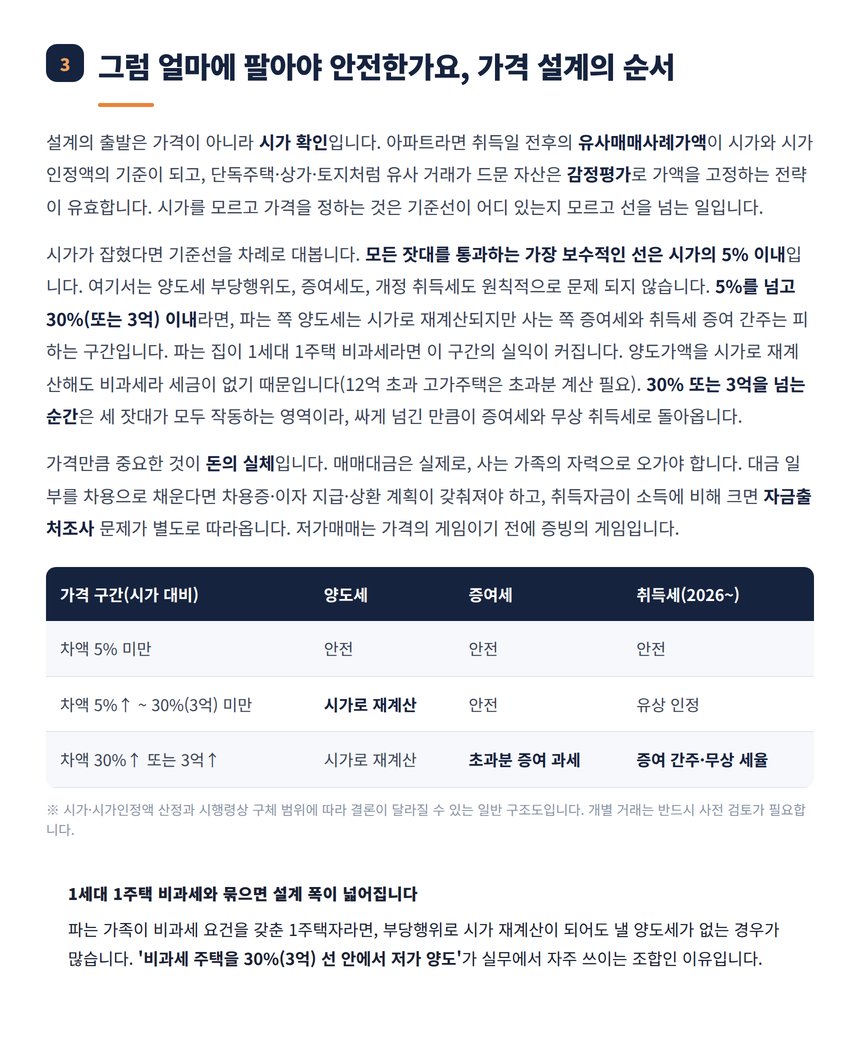 가족 간 저가매매 안전한 가격 구간 설계표