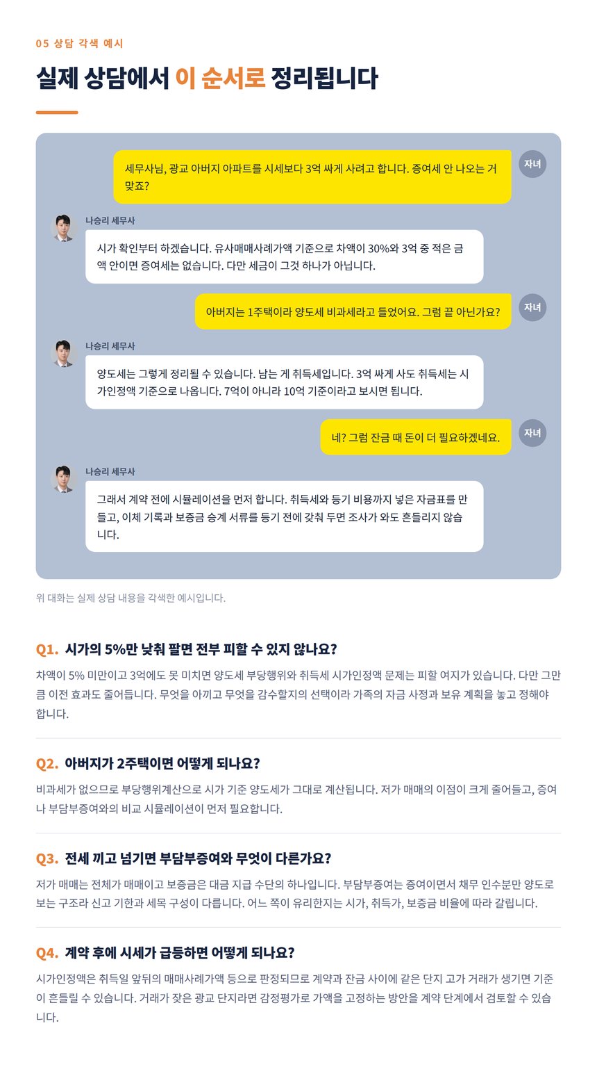광교 가족 간 매매 상담 대화 각색 예시와 자주 묻는 질문